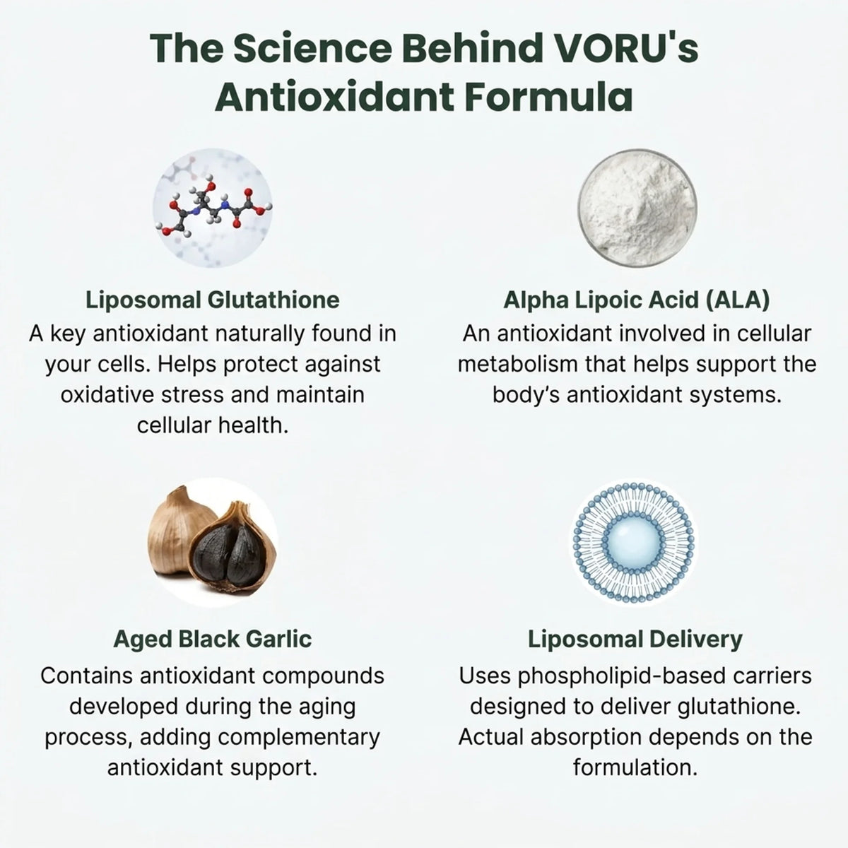 Voru Liposomal Glutathione+
