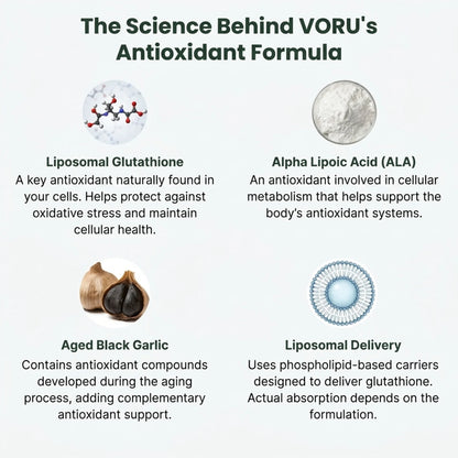 Voru Liposomal Glutathione+